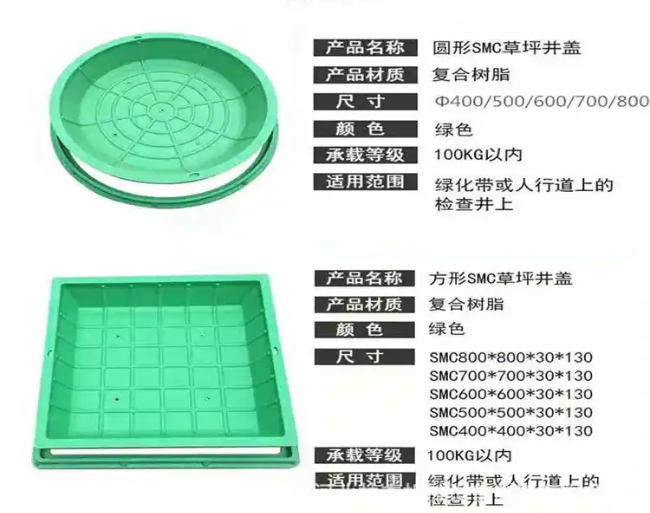 献县树脂复合种植井盖展示